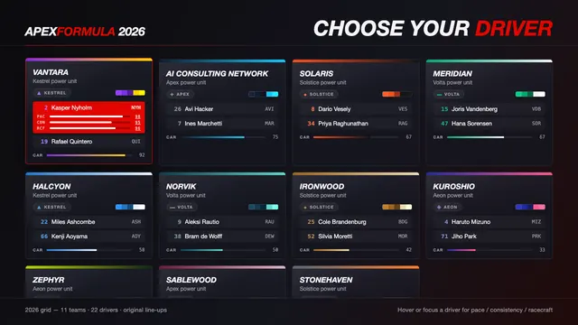 APEX 方程式 2026